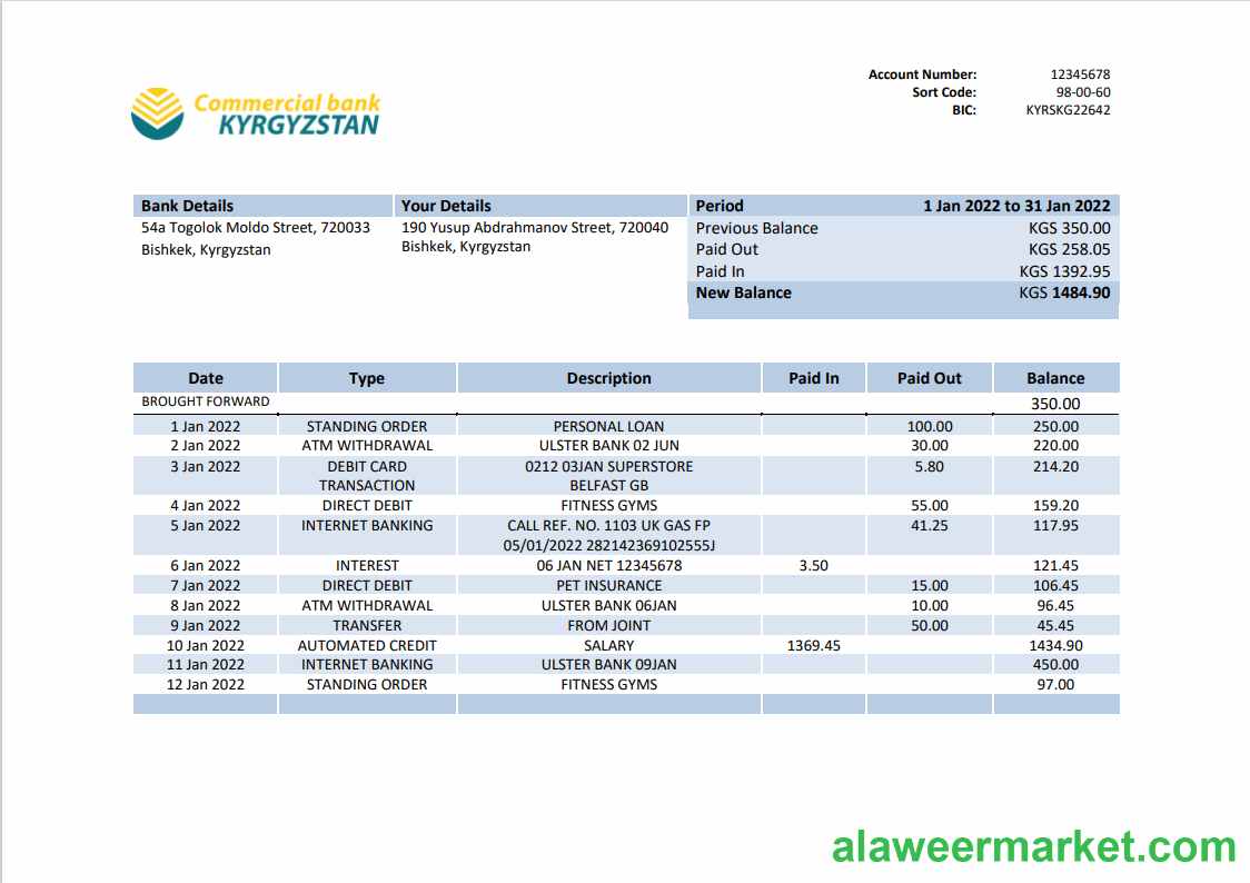 Kyrgyzstan Commercial Bank statement template in Word and PDF format